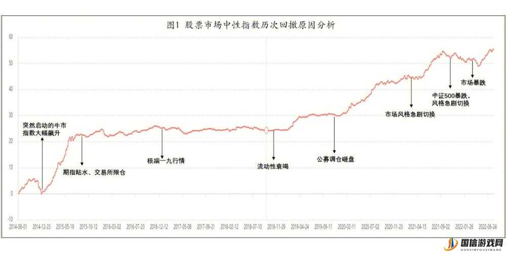 师父刷分技巧深度解析，全面策略指南与高效提分方法